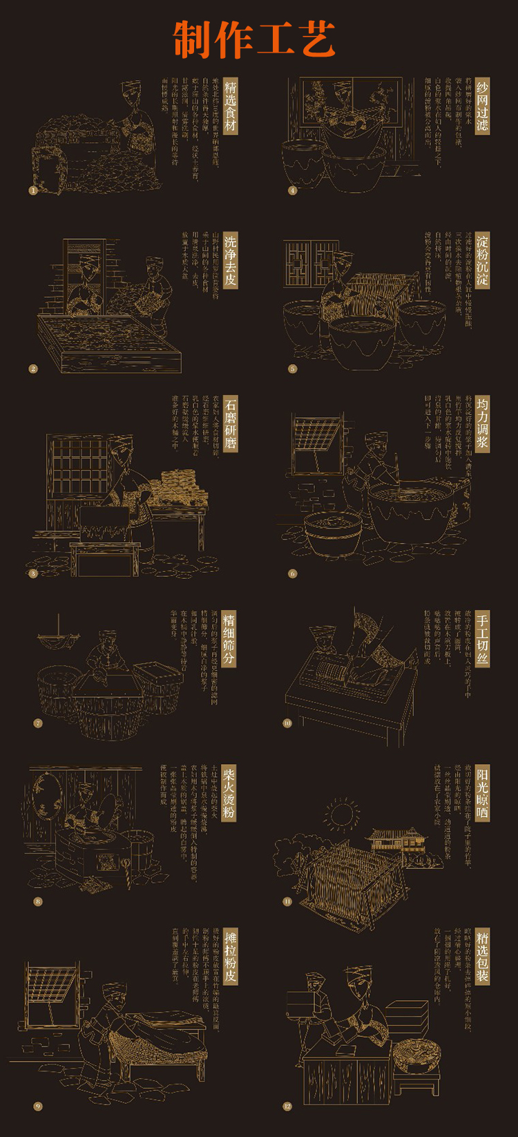 详情5